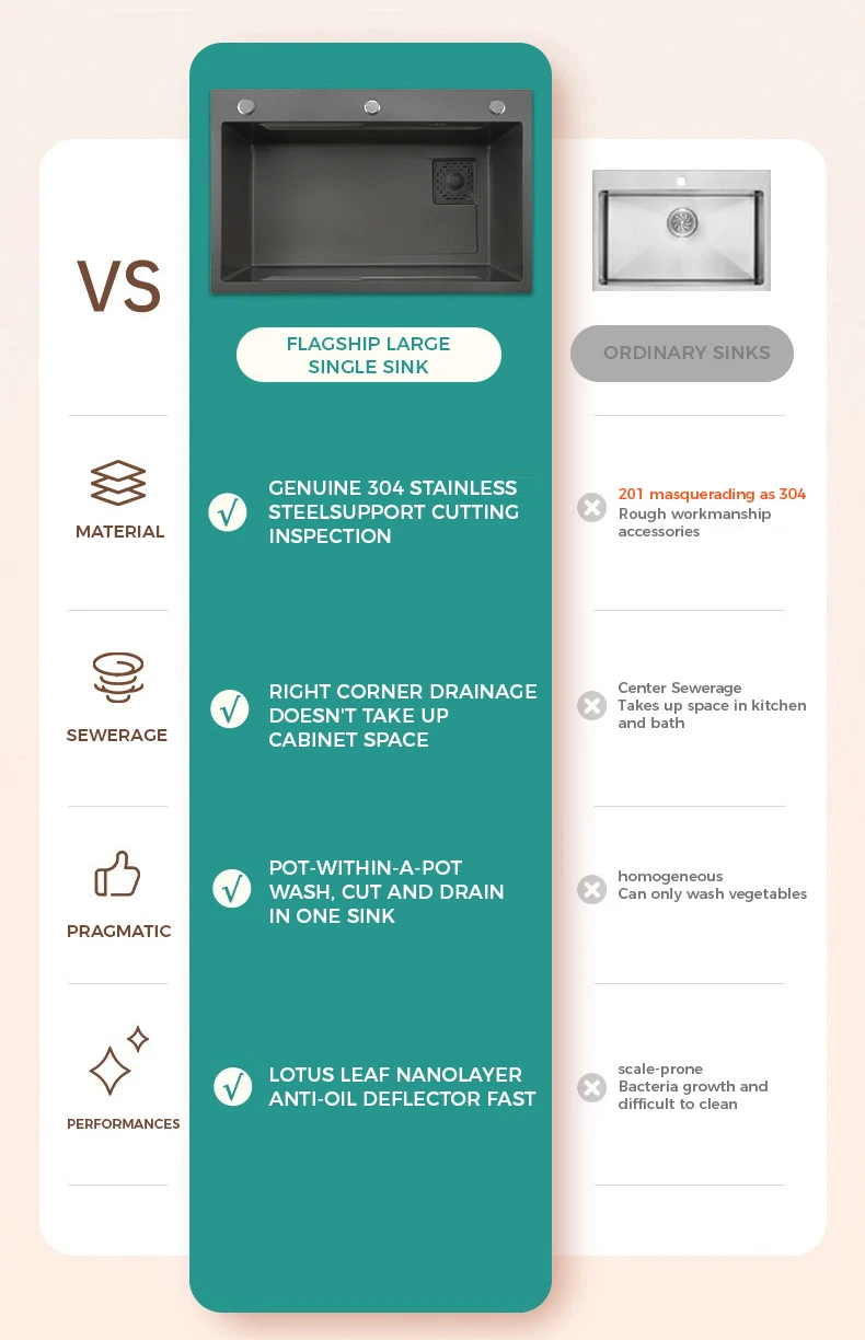 Composite undermount kitchen sinks-advantage1